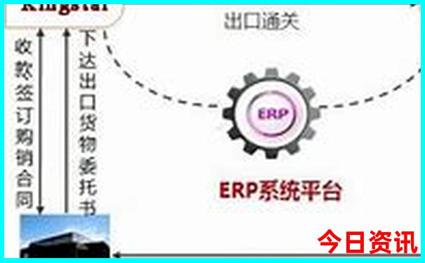 武汉室内好玩的地方排行榜